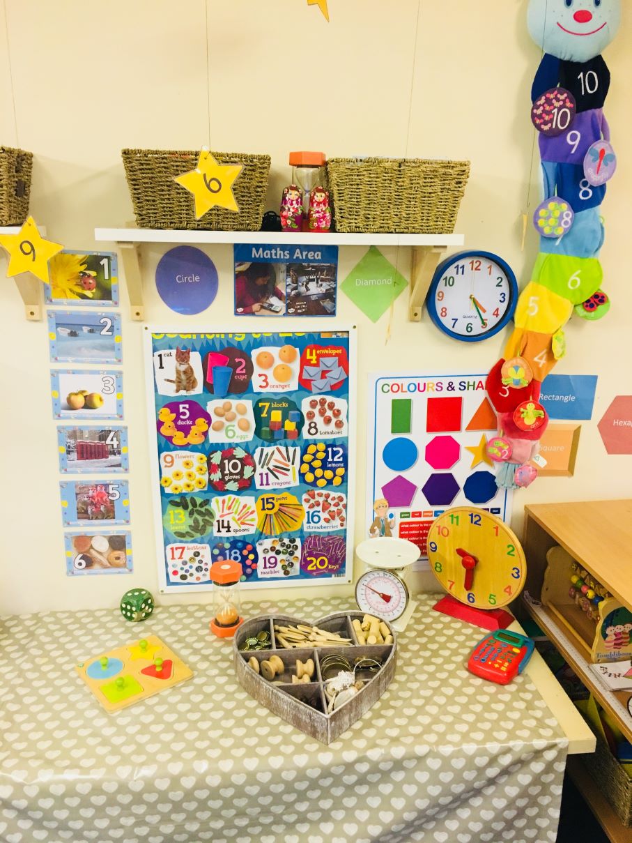 
The pre-school department of Little Fingers Day Nursery in Darenth, Kent is organised around the EYFC document.